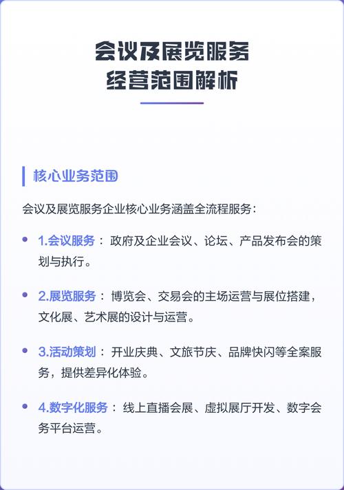会议及展览服务经营范围解析 从注册到运营的合规指南